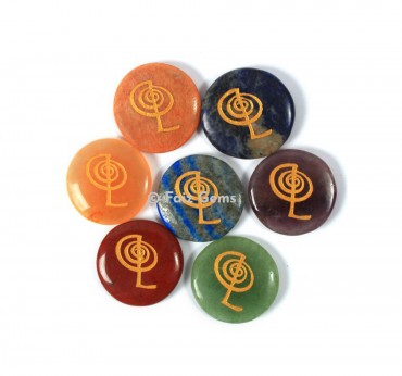 Seven Chakra