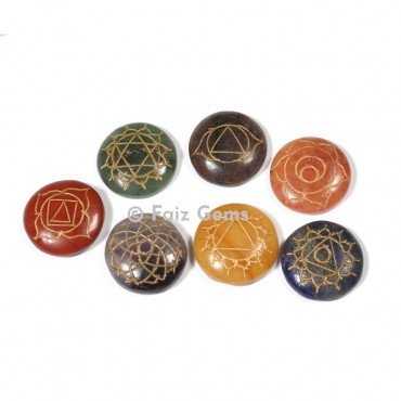 Seven Chakra