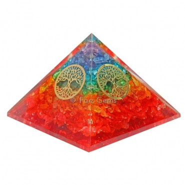 Orgonite